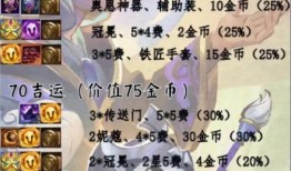 s11金铲铲最新爆料,最新爆料揭示版本更新与英雄调整