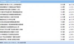 海南省热点爆料事件最新,考古新发现引热议