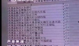 信阳学生爆料事件最新