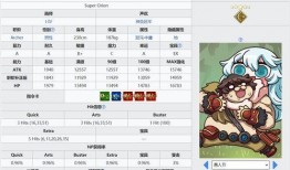 卡池最新爆料12月12日,全新角色与限定活动即将来袭！