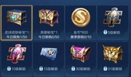 完美新赛季爆料最新消息,最新爆料揭示精彩看点与亮点