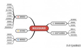 最新爆料返场时间表格,热门活动即将回归
